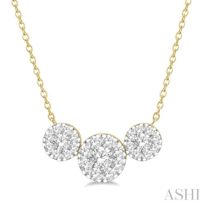 ROUND SHAPE PAST PRESENT & FUTURE LOVEBRIGHT ESSENTIAL DIAMOND NECKLACE