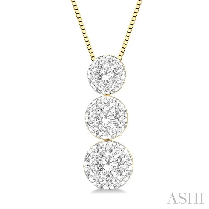 ROUND SHAPE PAST PRESENT & FUTURE LOVEBRIGHT ESSENTIAL DIAMOND PENDANT